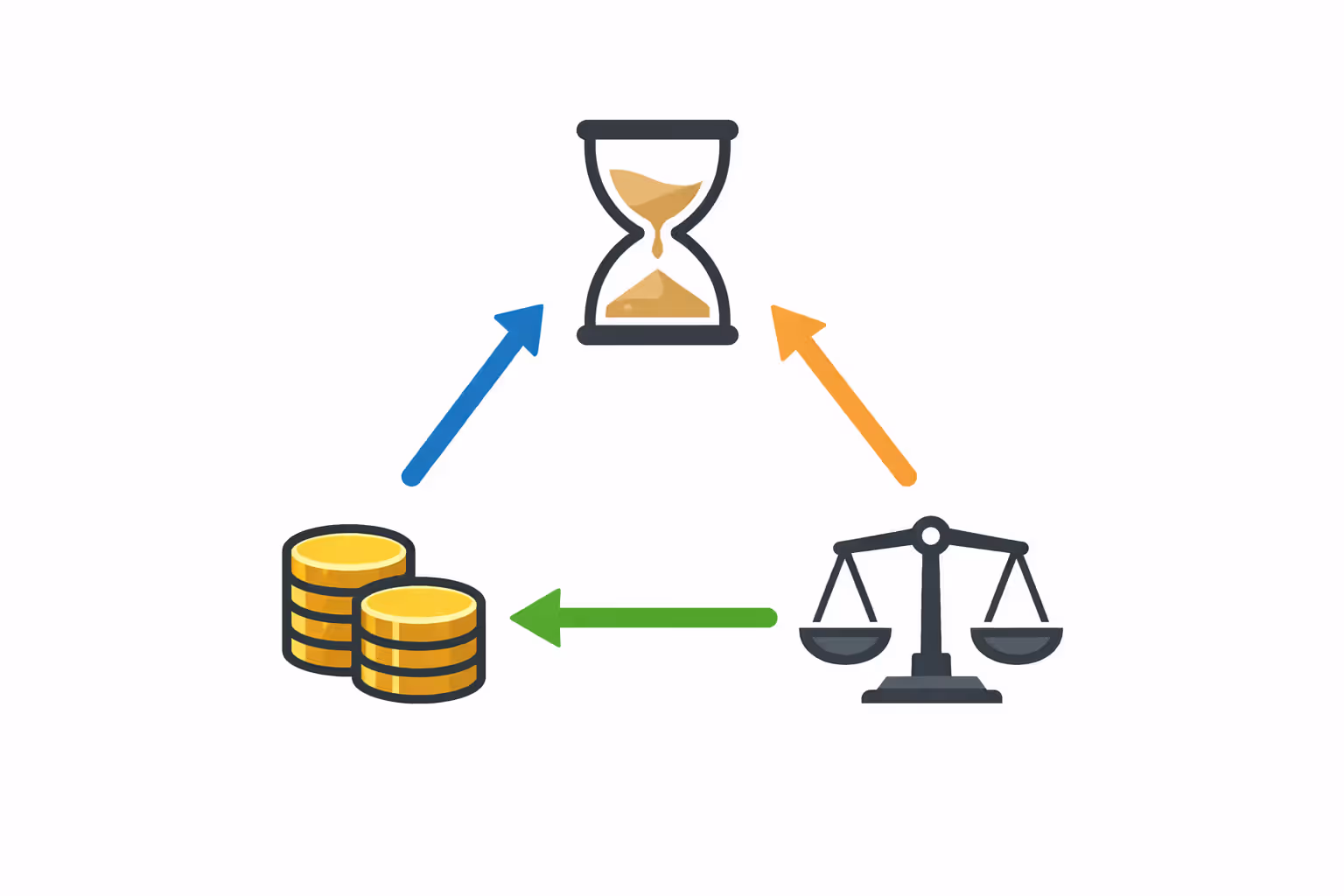Infographic showing three key functions of mortality tables: lifespan projection, present value calculation, and settlement offer comparison